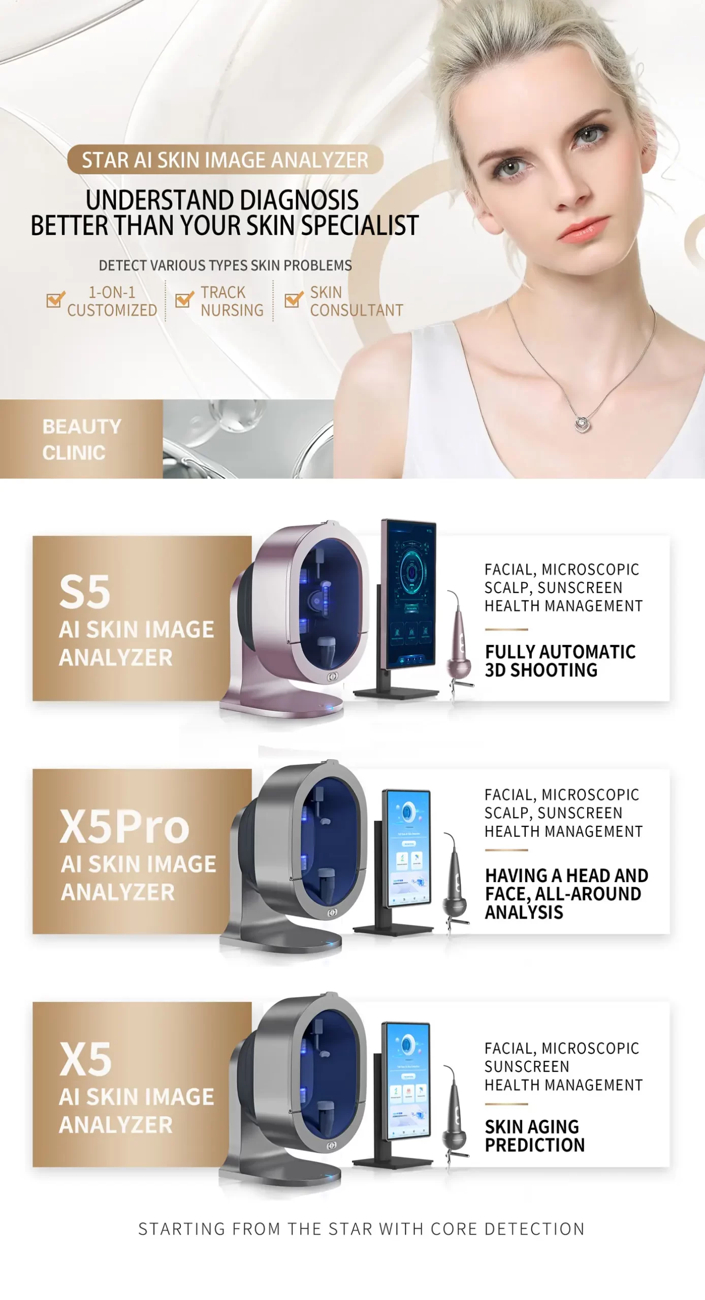 ai skin image analyzer for professional clinics & spas