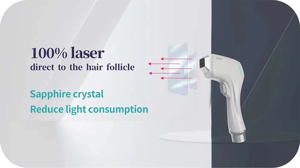 EON-Laser---1200W-High-Intensity-Diode-Laser-Hair-Removal-System-Details-4