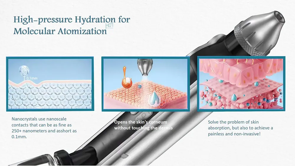 hydra microdermabrasion system