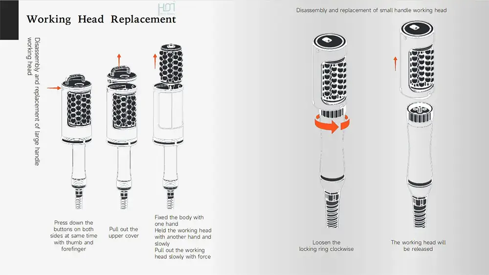inner ball roller slim machine