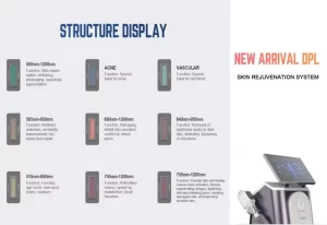 Introducing the DPL (Fine Pulsed Light) Multi-function IPL Beauty Device: The Ultimate Solution for Hair Removal and Skin Care