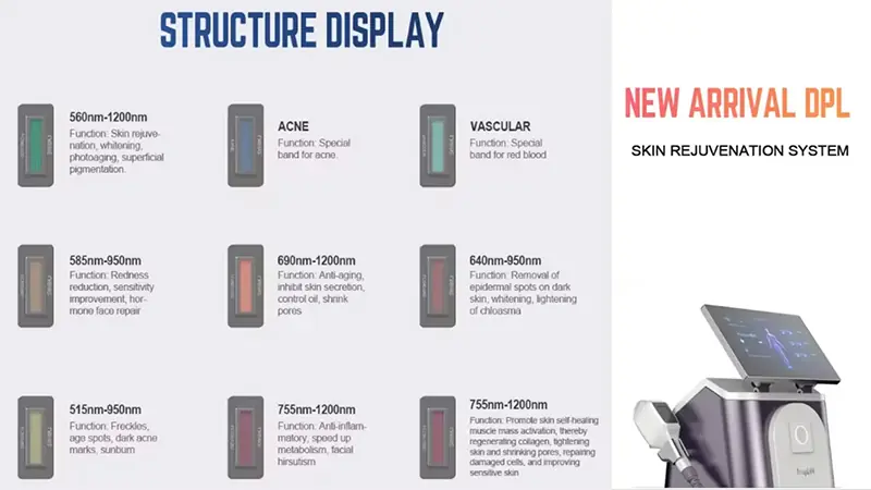 Introducing-the-DPL-Fine-Pulsed-Light-Multi-function-IPL-Beauty-Device-The-Ultimate-Solution-for-Hair-Removal-and-Skin-Care.