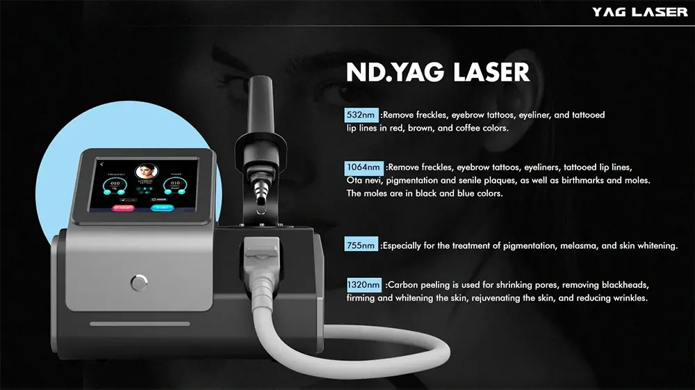 nd yag laser z