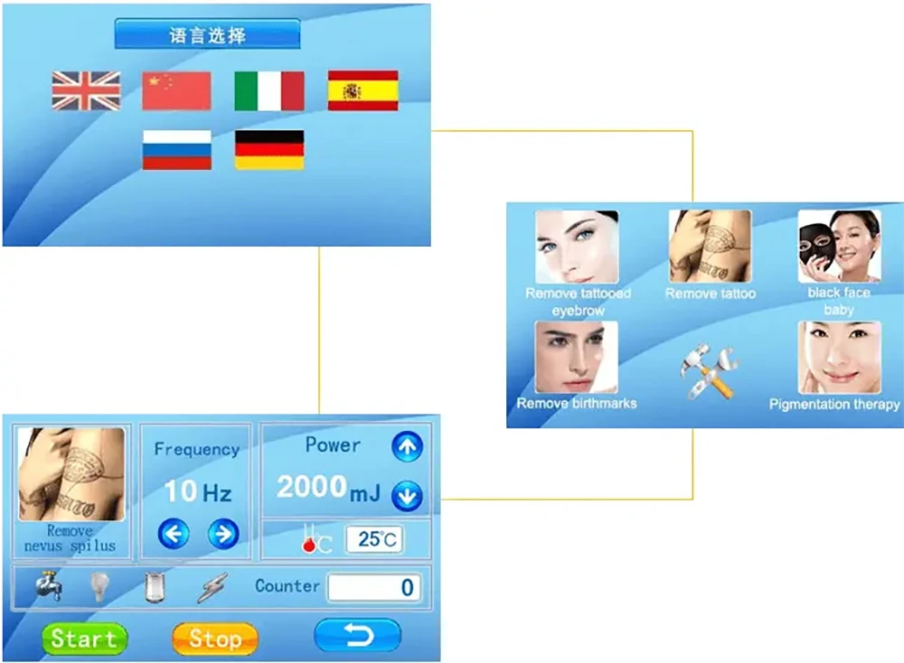 q switched nd yag laser device