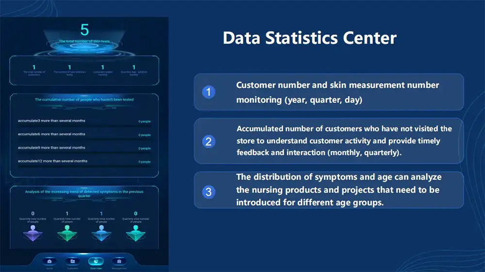 Skin-Analyzer-1-Data-Statistics-Center