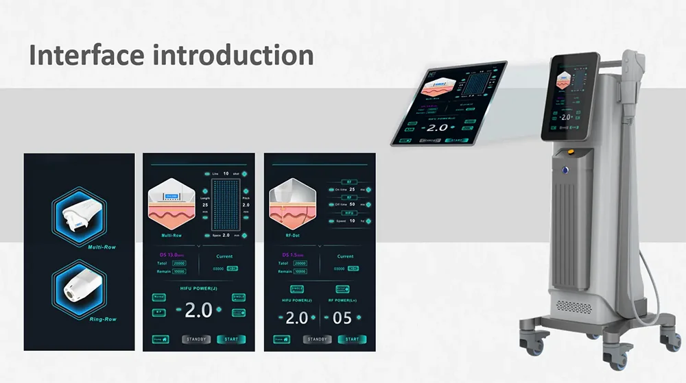 high energy focused ultrasound +focus rf 3d lifting