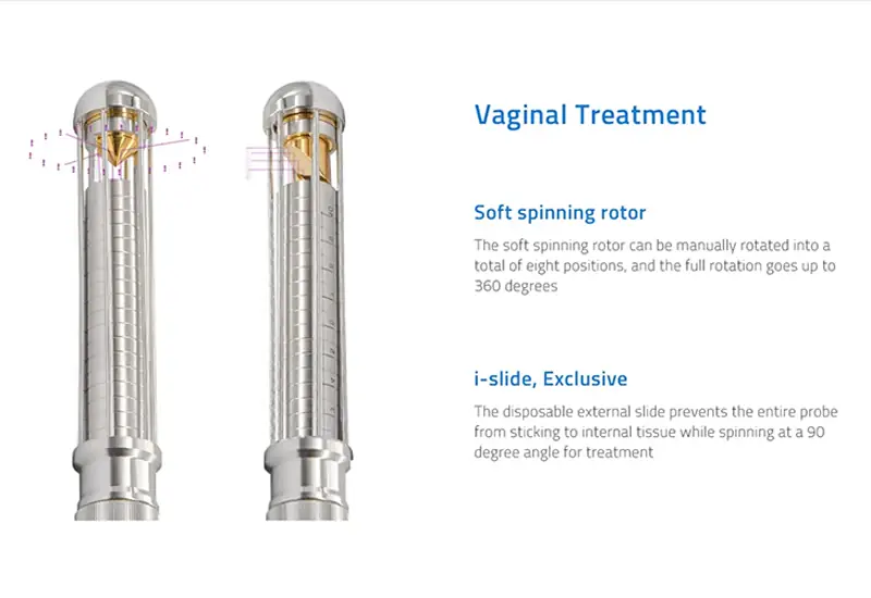 What makes FraxRe 10600nm fraction carbon dioxide laser 60W become a game changer in beauty clinics?