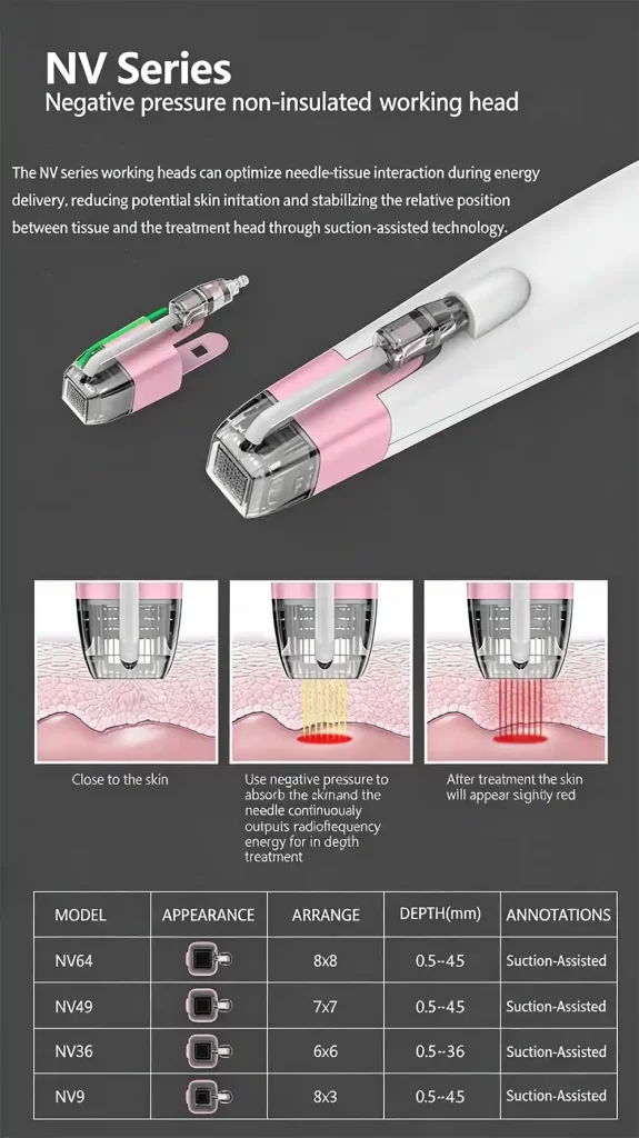 hm mf 01 golden microneedling rf & fractional rf machine