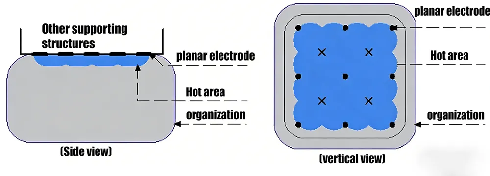 hm mf 01 golden microneedling rf & fractional rf machine
