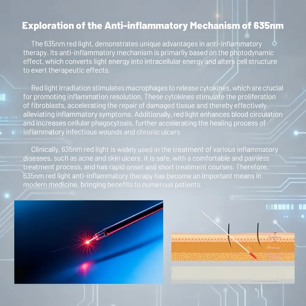980nm& 1470nm& 635nm lipolysis endolifting laser