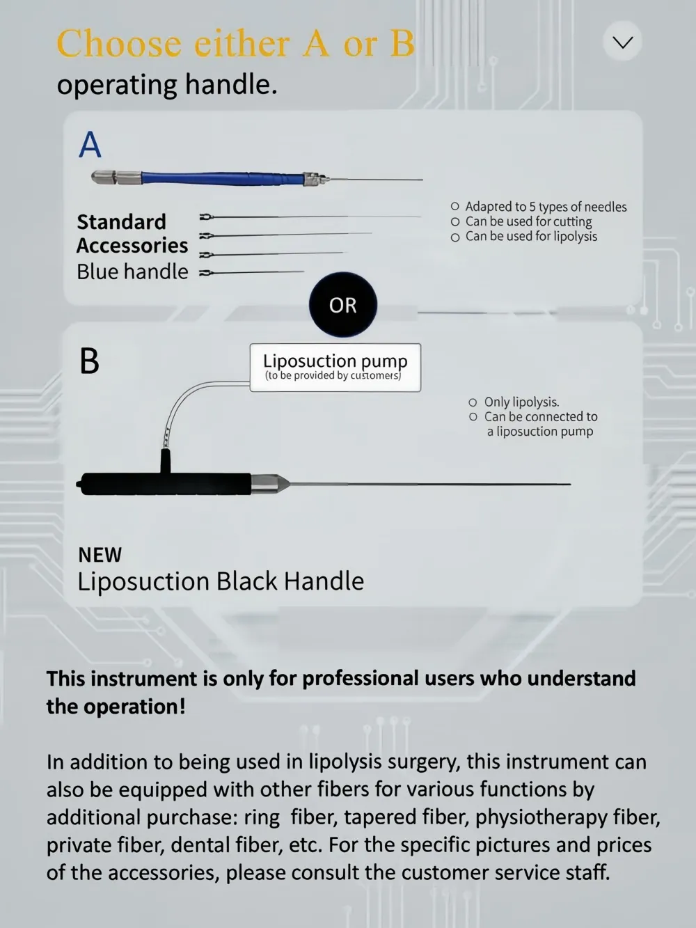 980nm& 1470nm& 635nm lipolysis endolifting laser