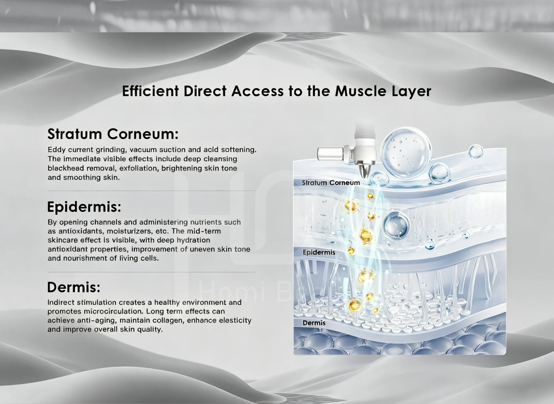 ai intelligence skin analysis hydration bubble facial care beauty machine