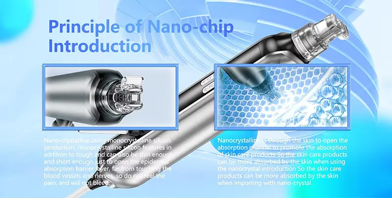 nano chip introduction principle skincare transdermal absorption