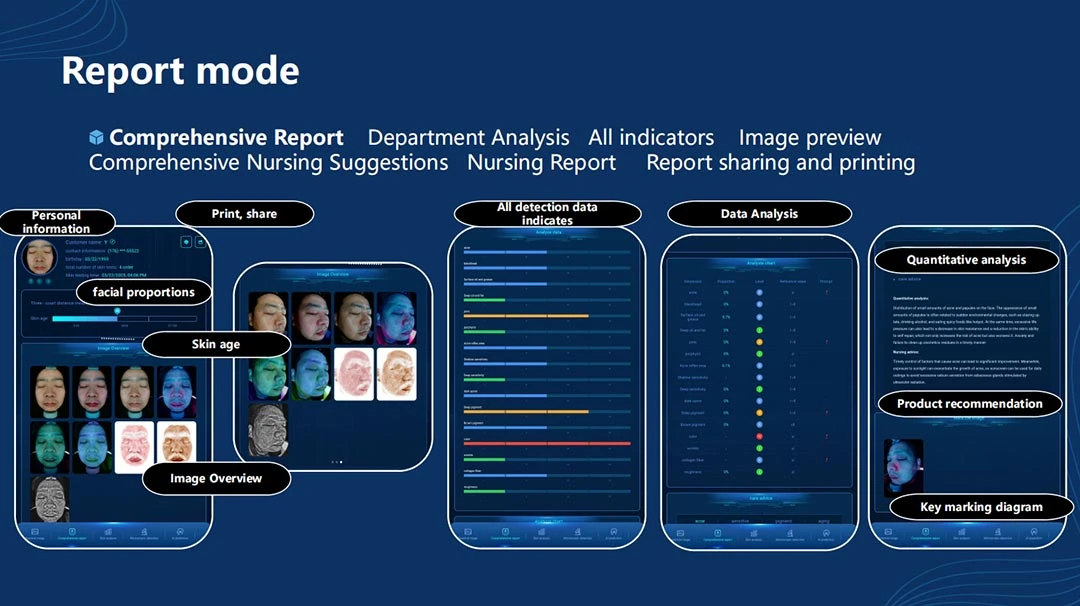 ai skin analyzer report mode interface detailed skin analysis report print share