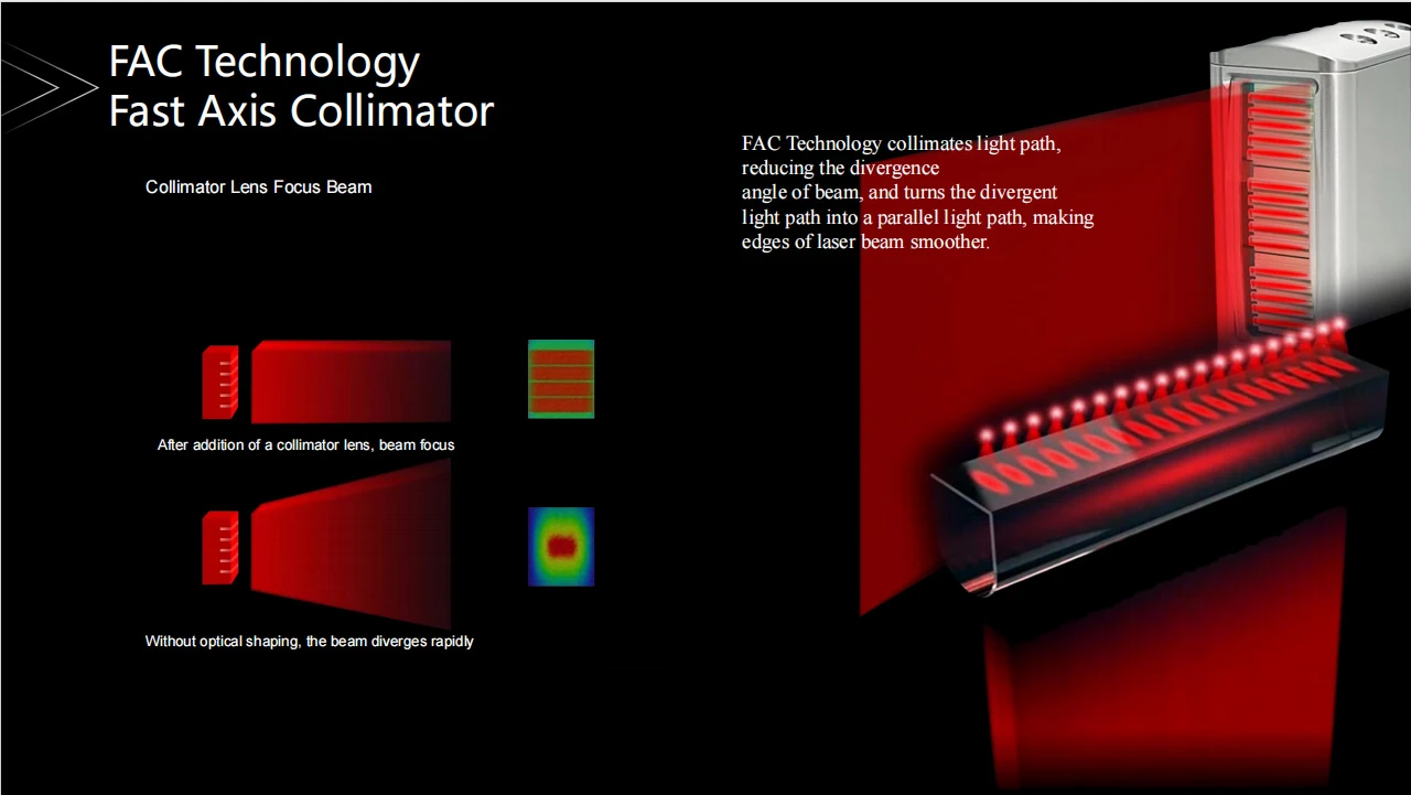 fac technology nd yag laser collimator beam shaping