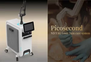 Top 5 Most Profitable Non-Invasive Aesthetic Treatments to Offer This Year