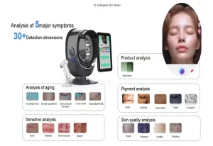 How to Leverage AI Skin Imaging Analyzer Reports to Double Your Laser Treatment Bookings