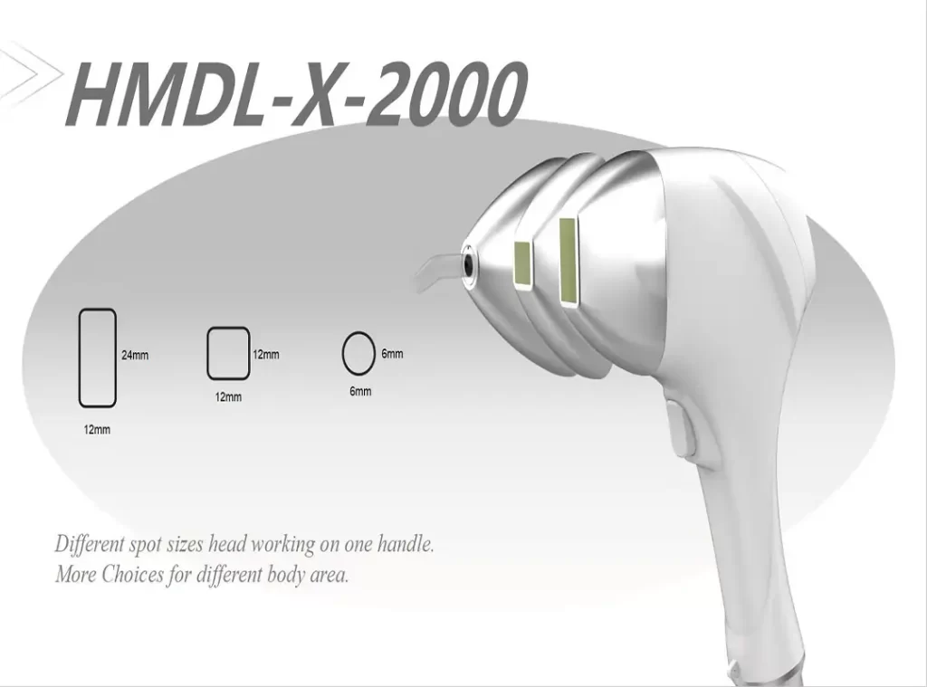 Versatile laser handpiece with 24x12mm, 12x12mm, and 6mm spot sizes for various body area treatments.